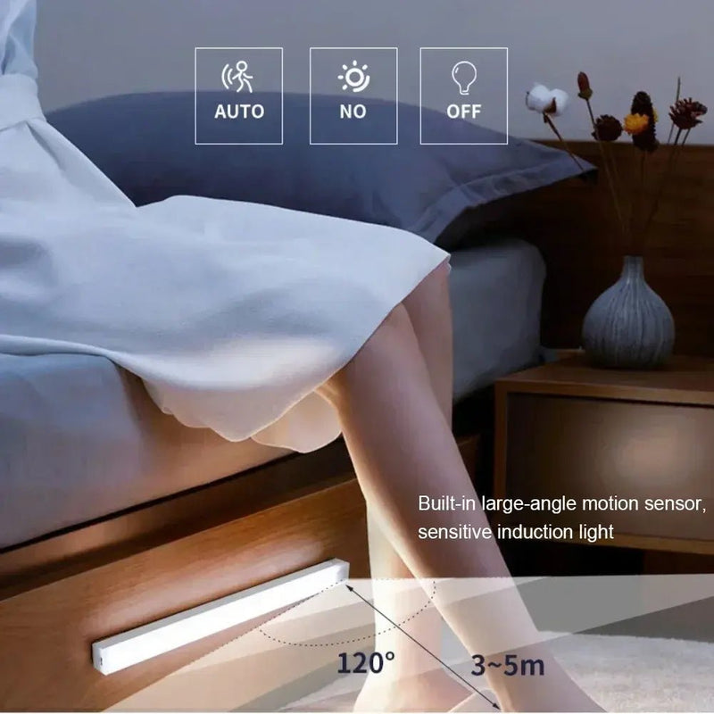 Wireless Motion Sensor LED Night Light - NexGen Market